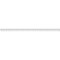 Ekena Millwork Elizabeth Architectural Grade PVC Dentil Trim, 4"H x 1"P x 93 3/8"L DENP04ELZ00 - alternate 2